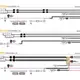 Grillkit - Triple-R 750 Beacon