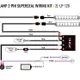 Lazer® Grillkit med ST4 Evolution